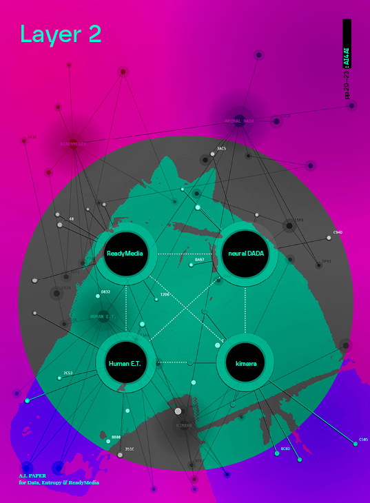 Layer 2 — concept map over green terrain